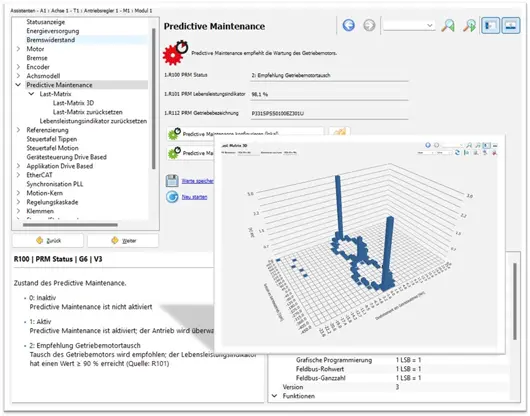 le logiciel du servo-variateur incluant une matrice de charge en 3D. 