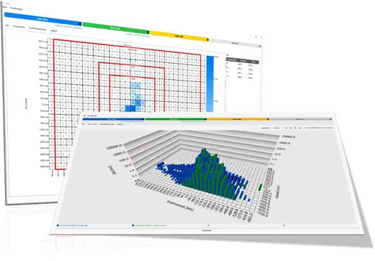 Avec le nouvel outil d'analyse , les utilisateurs disposent d'un assistant de Predictive Maintenance convivial. 